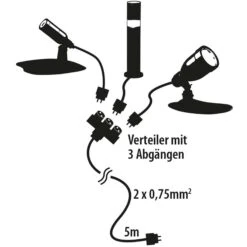 Heissner SMART LIGHTS Starter Set "Gartenleuchten Mit Dämmerungssensor" -Meyer Poolwelt 06 1 Anschlussverteilung SL Lampen heissner
