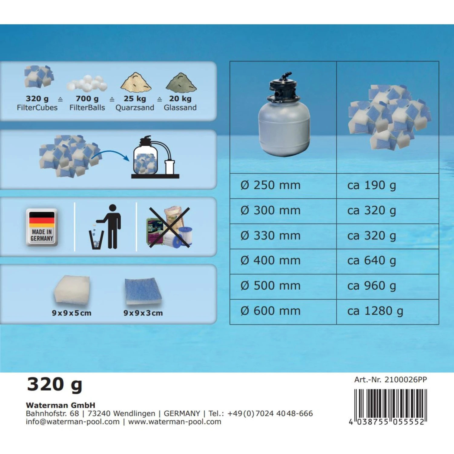 Filtercubes 320g, Planet Pool 4 Filtercubes 320g, Planet Pool – Bild 2