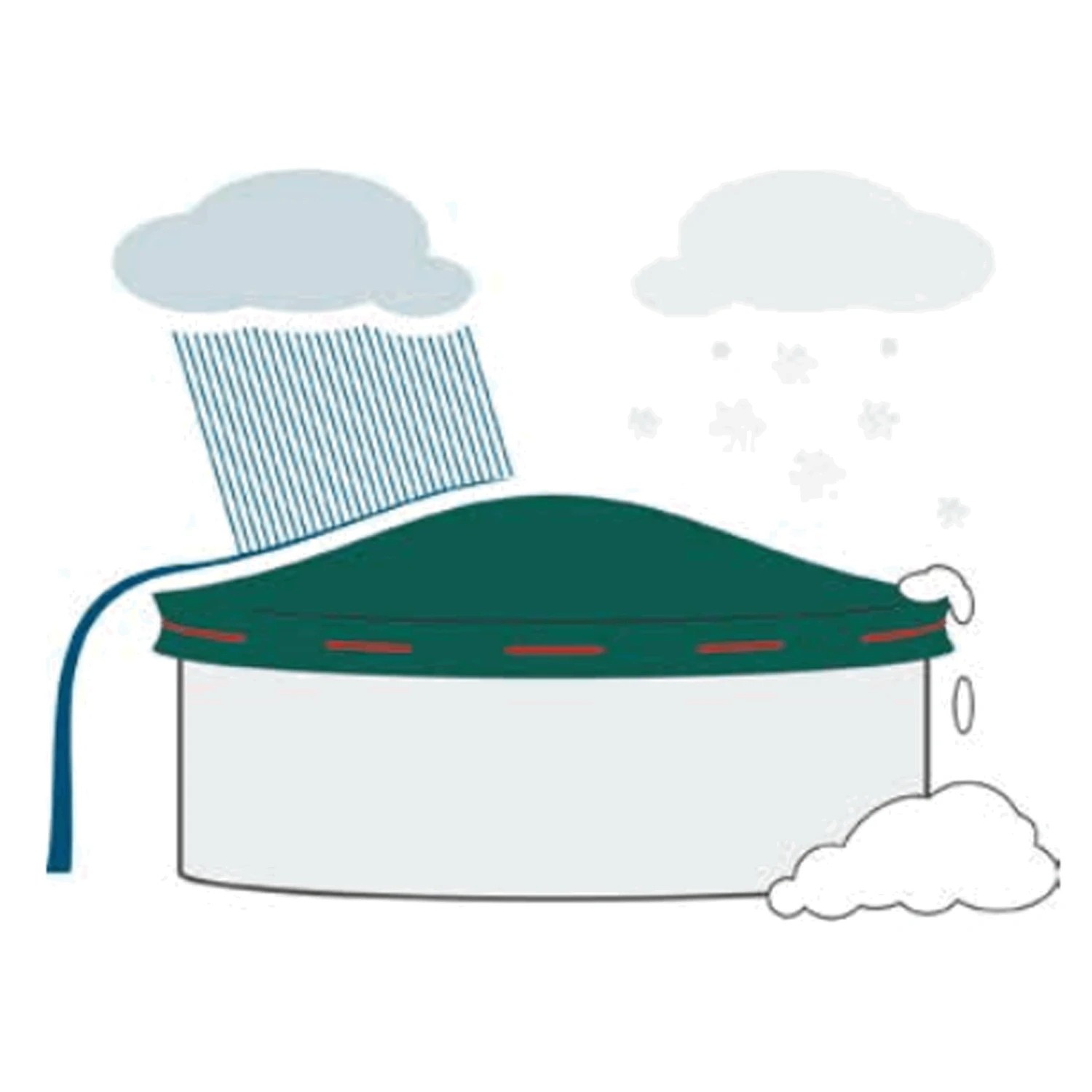 SUMMER FUN Aufblasbares Winterkissen Für Pool, Stahlwandpool, Framepool Und GFK Pool - Größe 122x122x44 Cm 7 SUMMER FUN Aufblasbares Winterkissen Für Pool, Stahlwandpool, Framepool Und GFK Pool - Größe 122x122x44 Cm – Bild 5