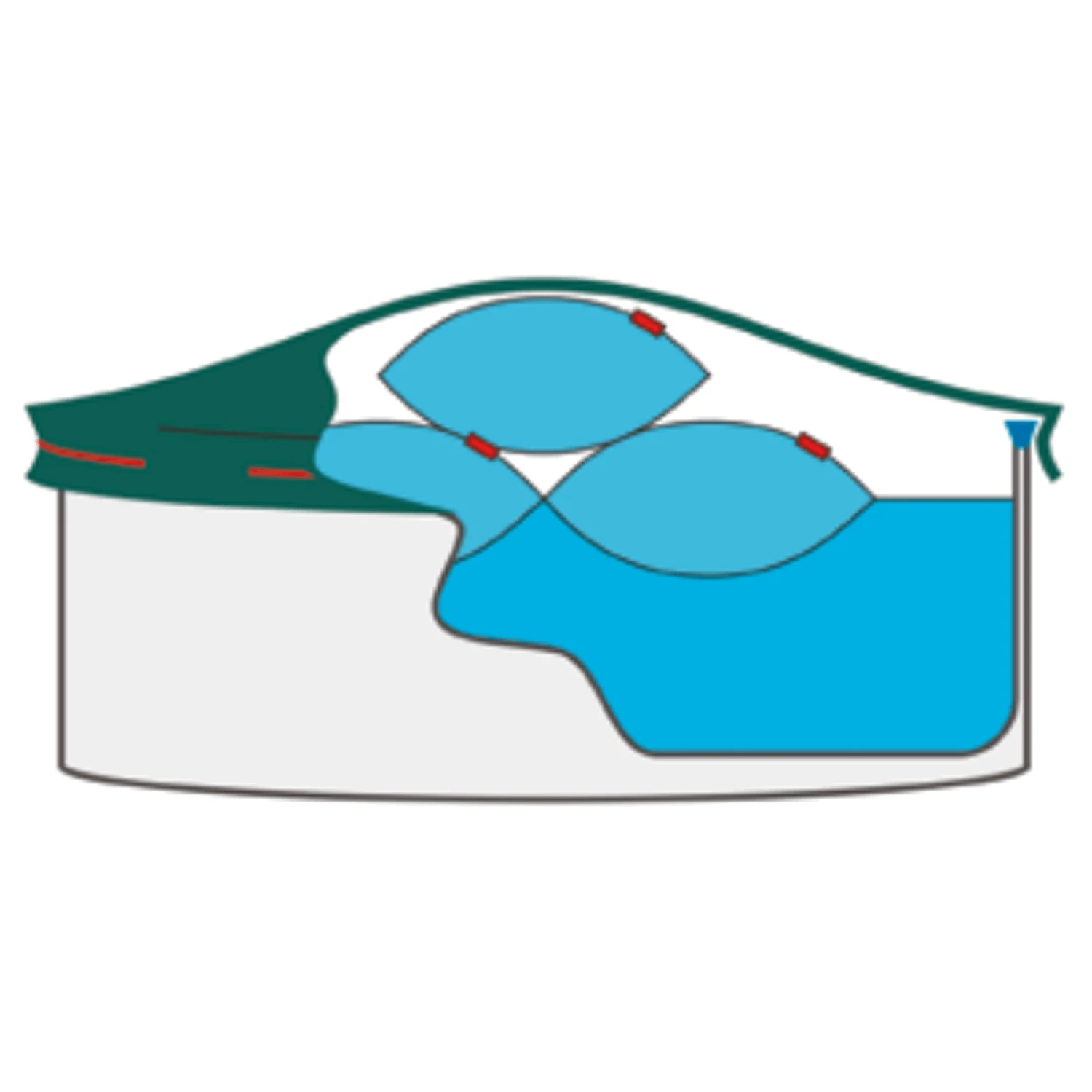 SUMMER FUN Aufblasbares Winterkissen Für Pool, Stahlwandpool, Framepool Und GFK Pool - Größe 122x122x44 Cm 8 SUMMER FUN Aufblasbares Winterkissen Für Pool, Stahlwandpool, Framepool Und GFK Pool - Größe 122x122x44 Cm – Bild 6