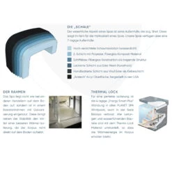 Whirlpool SPA Francisco 1000l, 184x124x75 Cm, 22 Düsen -Meyer Poolwelt 2810500 2810501 810502 Whirlpool Planet Spa Info 02