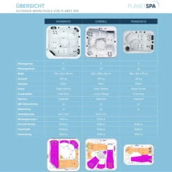 Whirlpool SPA Domenico 1200l, 216x216x92 Cm, 30 Düsen -Meyer Poolwelt 2810500 2810501 810502 Whirlpool Planet Spa Info 05 2