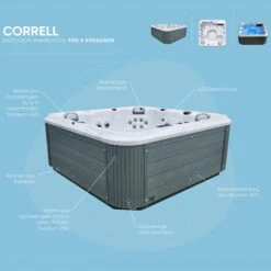 Whirlpool SPA Correll Classic 1100l, 200x200x82cm, 30 Düsen