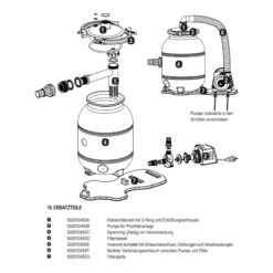 SUMMER FUN Innenrohr Komplett Mit Schraubanschluss, Dichtungen Und Verschraubungen