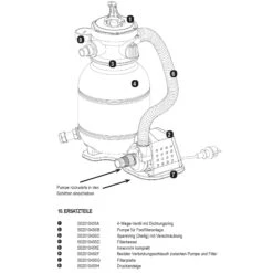 SUMMER FUN 4-Wege-Ventil Mit Dichtungsringen