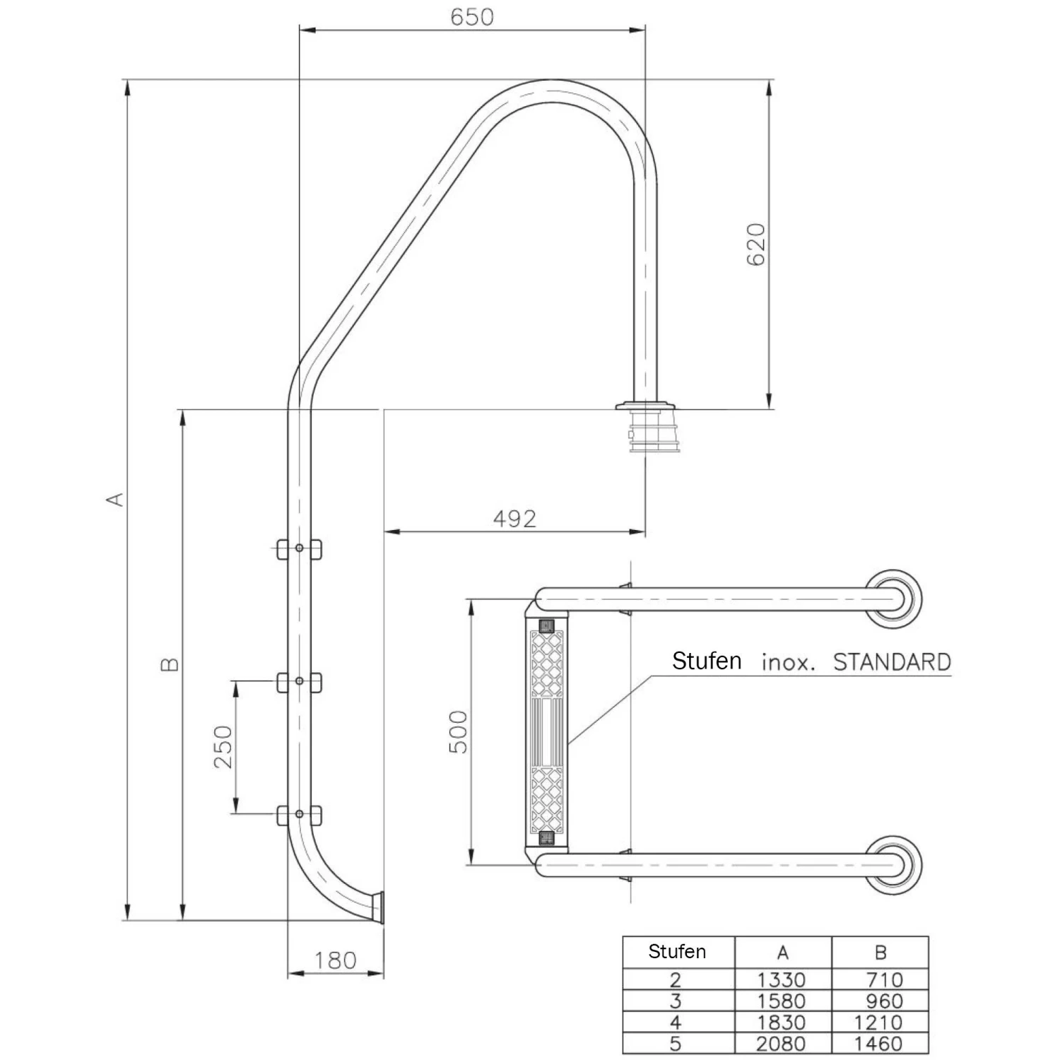 SUMMER FUN Poolleiter Edelstahl Für Tiefbecken Mit 150 Cm Höhe 4 SUMMER FUN Poolleiter Edelstahl Für Tiefbecken Mit 150 Cm Höhe – Bild 2