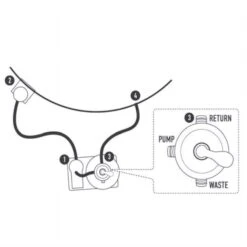 SUMMER FUN Sandfilteranlage SF 132 9 SUMMER FUN Sandfilteranlage SF 132 -Meyer Poolwelt Anschluss Skizze Sandfilteranlage 1