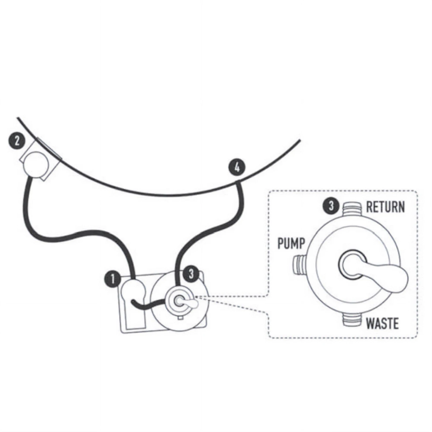SUMMER FUN Sandfilteranlage SF 132 6 SUMMER FUN Sandfilteranlage SF 132 – Bild 4