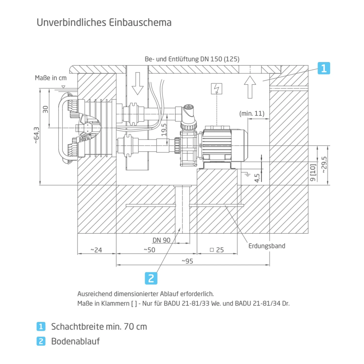 Speck Gegenstromanlage Badu Jet Primavera Deluxe Multicolor Fertigmontagesatz, 400/230 V – Bild 2