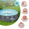 Polygroup Summer Waves Elite Frame Pool Rund - Rattan Dunkel Grau 549 X 132 Cm Solo (3000156) -Meyer Poolwelt Framepool 3000156 04