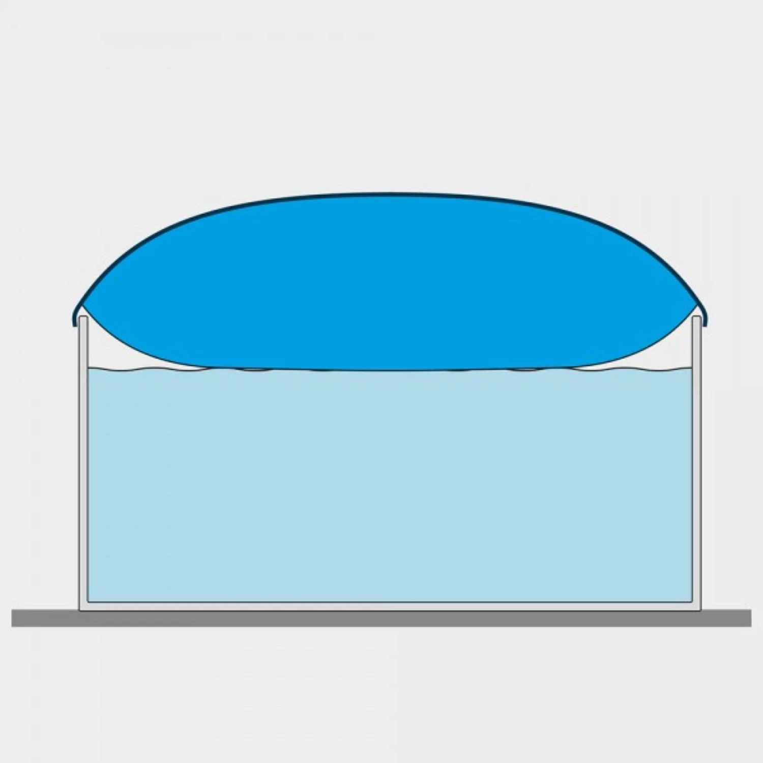 Waterman Luftkissen Poolabdeckung Aufblasbare Abdeckplane Rund Ø 4,2 M Grau/innen Beige Mit Ösen Und Kordelzug 7 Waterman Luftkissen Poolabdeckung Aufblasbare Abdeckplane Rund Ø 4,2 M Grau/innen Beige Mit Ösen Und Kordelzug – Bild 5